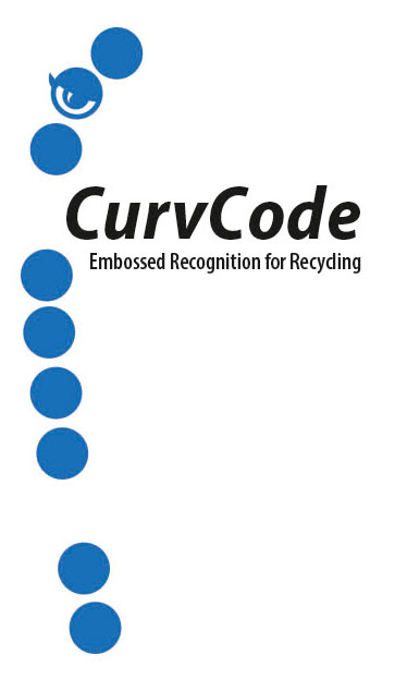 CurvCode